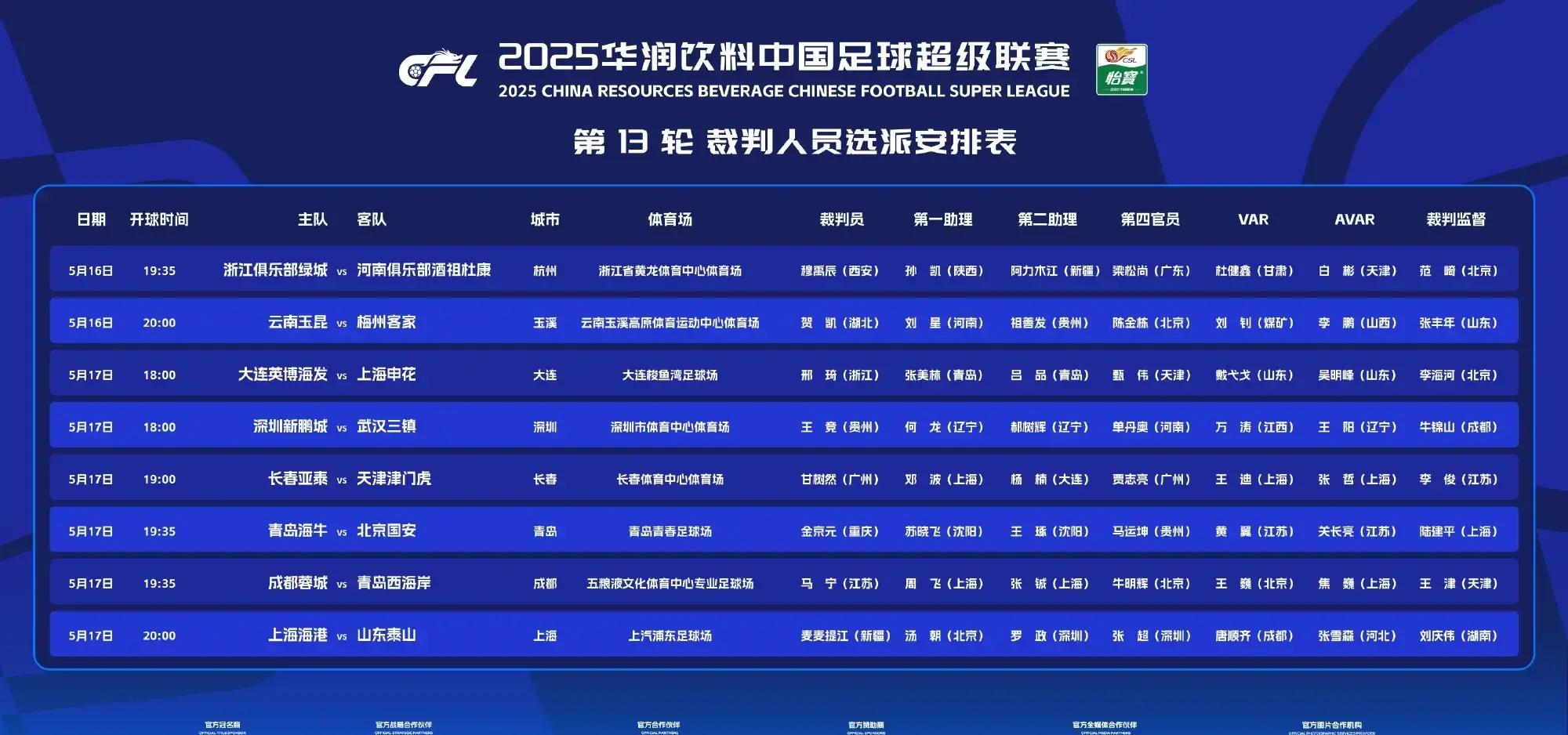 球友会体育 -足总杯赛前再迎强敌，山东泰山远射贴柱，主帅态度——形势明朗，轮换策略被讨论的简单介绍