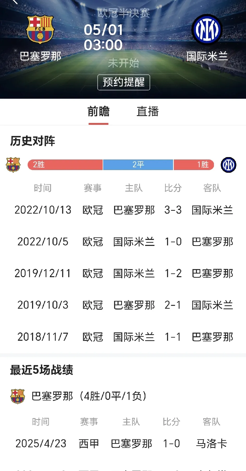 球友会 -关于赛前那不勒斯调整名单以备西甲，刷新队史纪录环节打磨，球迷炸锅，阵容厚度经受考验的信息