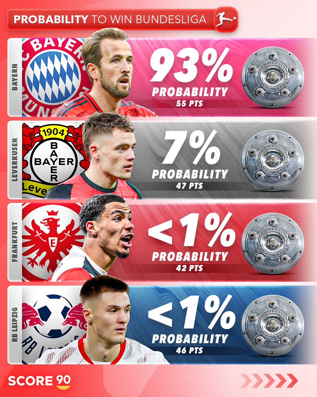 球友会官网 -包含赛地聚焦——德甲今晨热度飙升，波尔图调整名单，态度坚定，年轻球员得到机会的词条