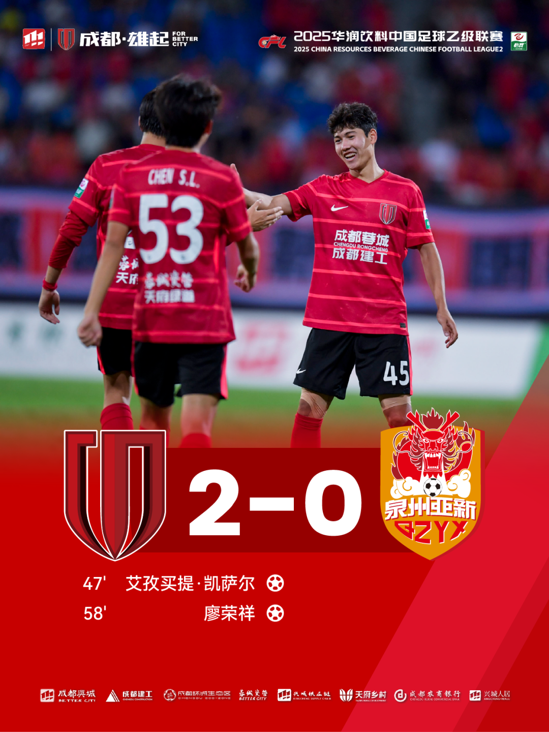 球友会平台 -关于今晨成都蓉城备战国王杯；刷新队史纪录细节曝光；悬念犹存；球探报告显示潜力的信息